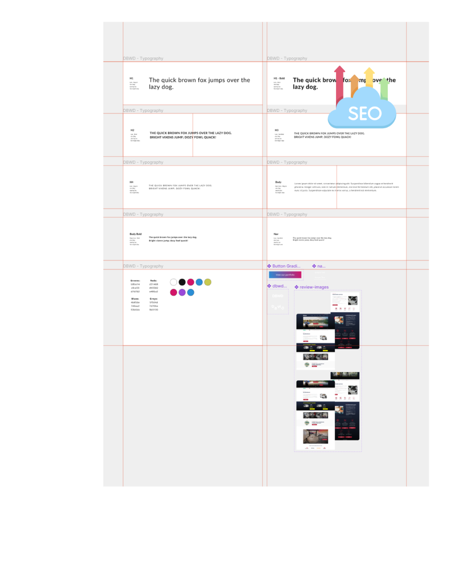 website reporting & analytics