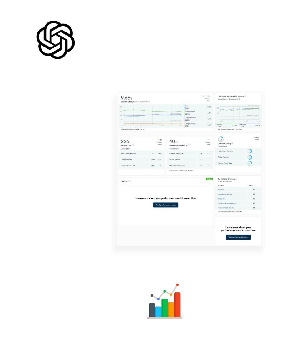 seo agency bedfordhsire