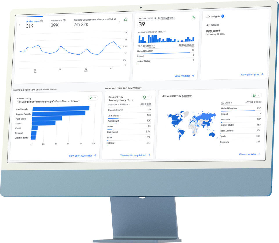 see how we generate businesses more leads